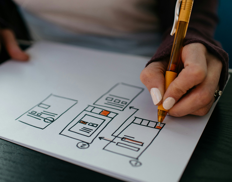 Branding & Graphic Design Services